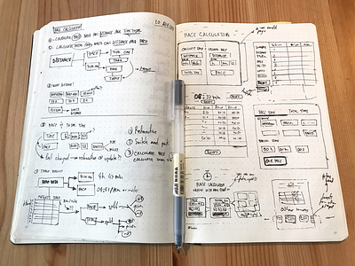 Work in progress is always helpful notebook personal process running sketches web wip work