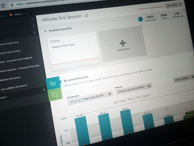 Platform on Ipad analytics app chart dashboard data interface ipad layout platform ui user ux web