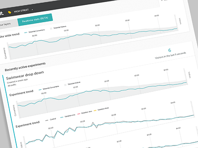 chart chart data data flat clean analytic graph