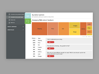 feedback clean dashboard flat hover select ui