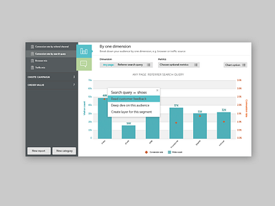 select clean dashboard flat graph select ui