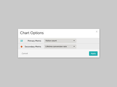 chart options data flat options table ui