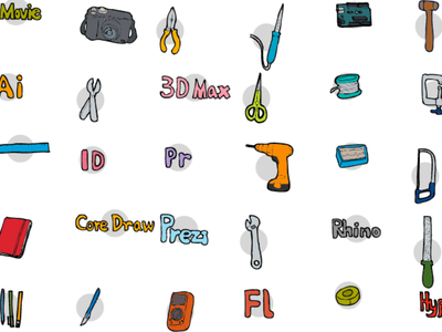 Tools I use
