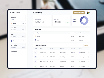 Knox blockchain dashboard design systems ui web