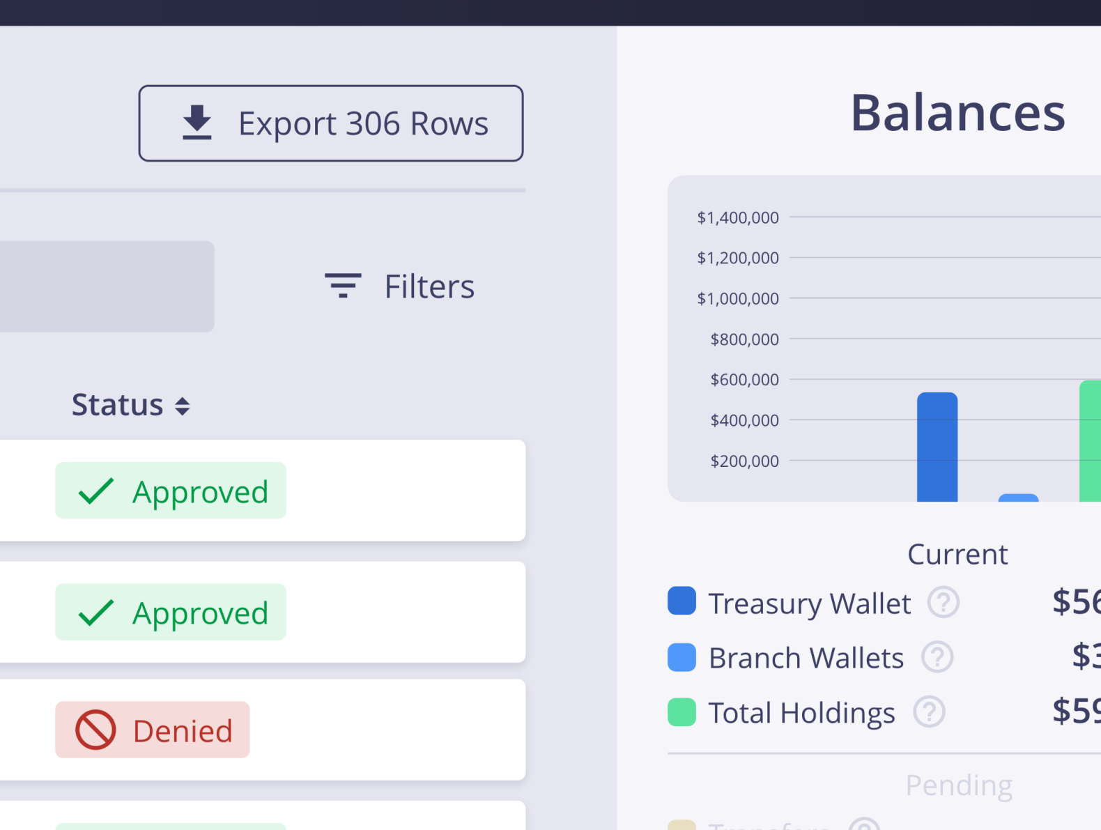 Bank Digital Currency Software by Matt Prina on Dribbble