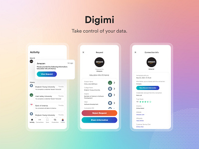 Digimi App branding figma mobile app design productdesign ux