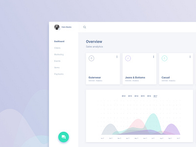 017 Ui Daily Ui Analytics 017 analytics dailyui