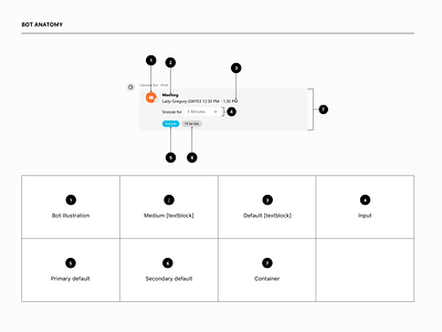 Webex Teams Adaptive Cards UI Framework cisco styleguide ui ui design uiux