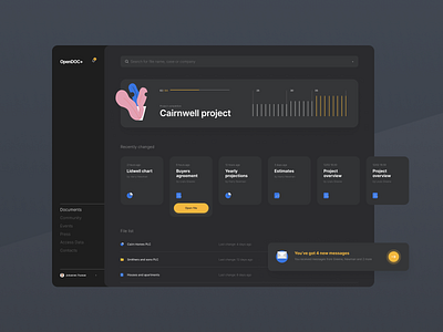 Dark mode office dashboard clean dark ui dashboad design interface ui