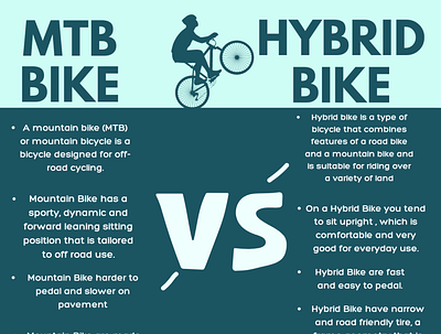 MTB VS HYBRID BIKES ! biking cycling hybridbikes mountainbiking mtb