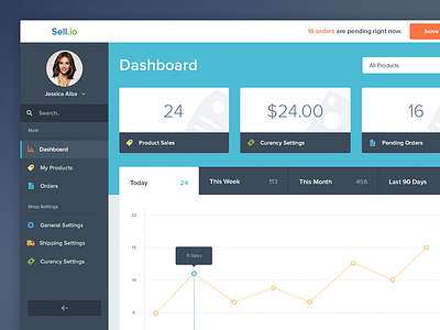 Dashboard dashboard graph justas sale studio4 ui user interface ux