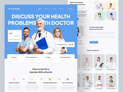 CareHealth Landing Page