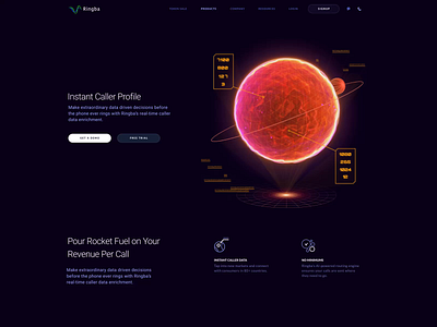 Ringba Telecom Website Product Page Scroll network provider tech technology telecom website