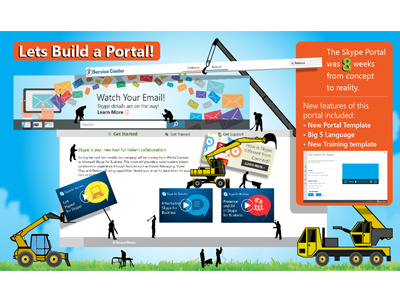 Lets Build a Portal Infographic creative data fun info infographic it portal vector visual