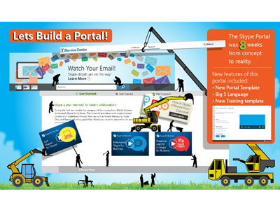 Lets Build a Portal Infographic