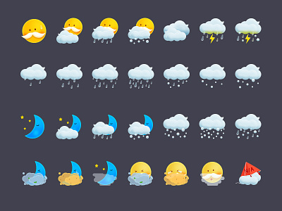 Weather icons emotional ui weather