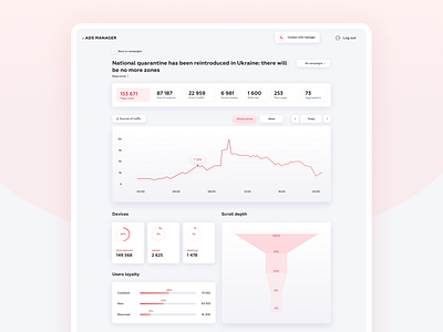 Analytical neumorphic dashboard