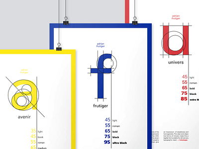 Frutiger Poster Series