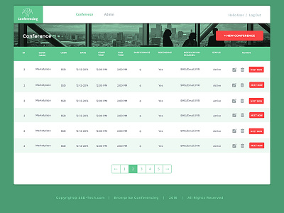 Ent. Conferencing Dashboard board UI concept