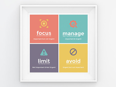 Work priority motivational Poster flat iconic poster print wall poster