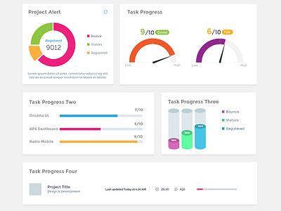 Business Intelligence WebApp Dashboard UI admin panel cards colorful dashboard flat minimalist vibrant widget