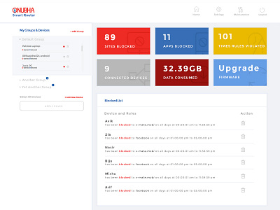 Onubha Router OS Dashboard