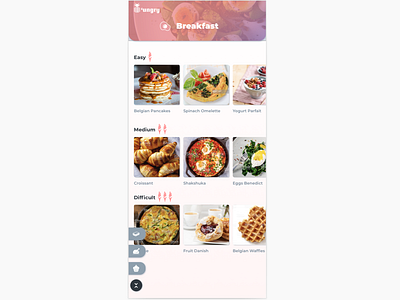 'ungry Recipe App Breakfast Page app design breakfast fitts rule hungry menu mobile mobile app mobile design pineapple recipe recipe app ui visual design