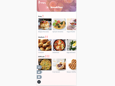 'ungry Recipe App Breakfast Page