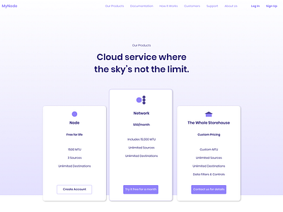 MyNode Pricing Page