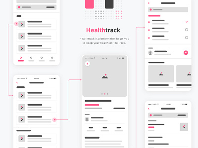 #Exploration - Wireflow of Healthtrack