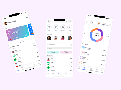 Mobile Bank App - UI/UX by Eka on Dribbble