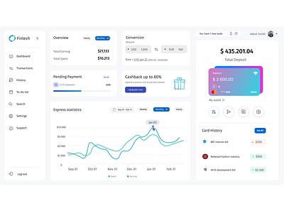 Dashboard bank banking dashboard design figma ui uiux ux