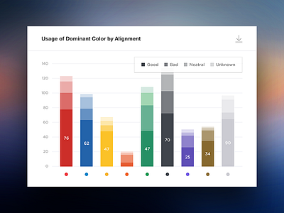 bar graph