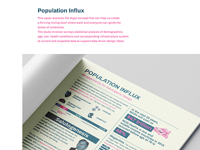 Population Influx Infographic | Data Design data design data visualization design graphic design ikigai illustration infographic infographic design population salutogenesis visualization