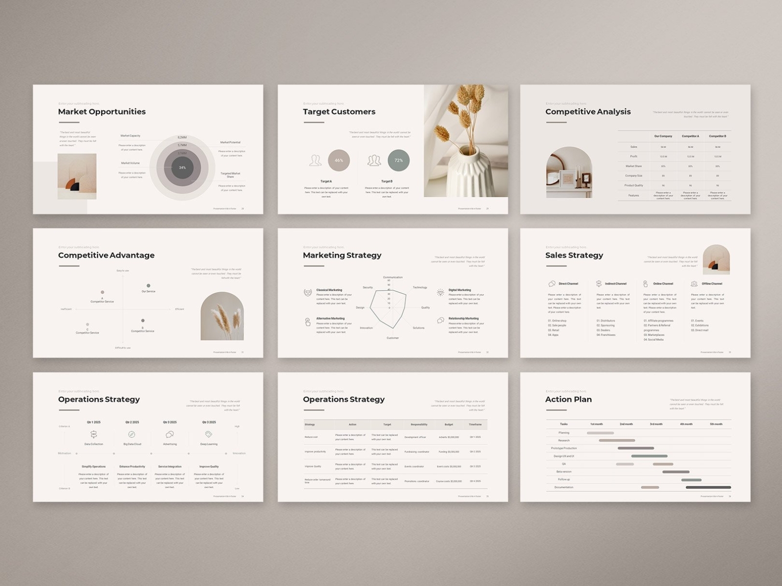 Business Strategy Template CANVA #6 by Rsaputra on Dribbble