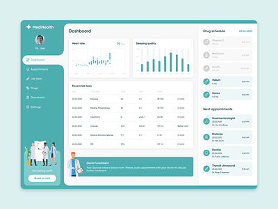 MediHealth App dashboard ui design desktop medical app ui ux