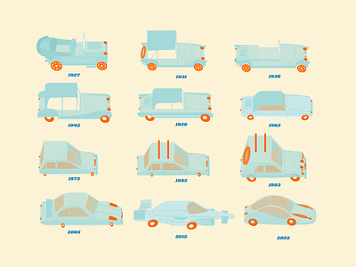 Car evolution car design illustration vector