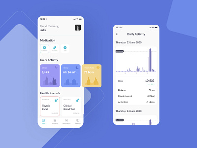 Dashboard | ActiveLife App