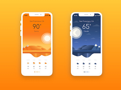 Daily UI challenge #001 - Weather App app challenge concept daily flat illustration ui ux weather weather app
