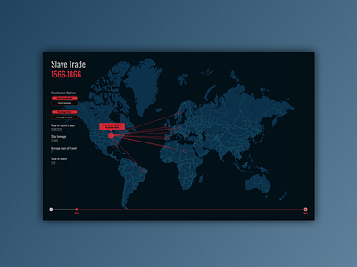 Slave Trade college history information map range slave slider trade ui visualisation web webdesign