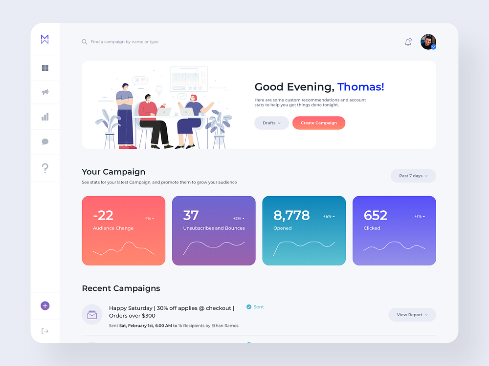 Dashboard Design With Gradients And Graphics By Luke Peake For Tib