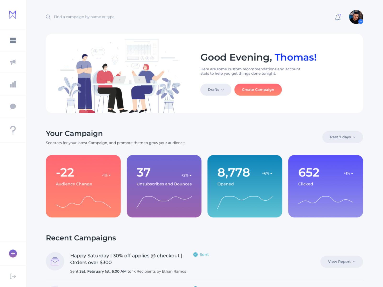 Dashboard Design With Gradients And Graphics By Luke Peake For Tib