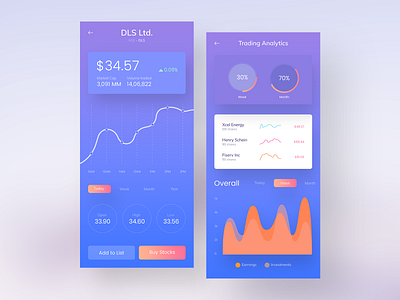 Trading Stock Analytics Mobile App analytics android app branding clean design flat gradient graphs inspiration ios mobile mobile app mobile app design typography ui ux