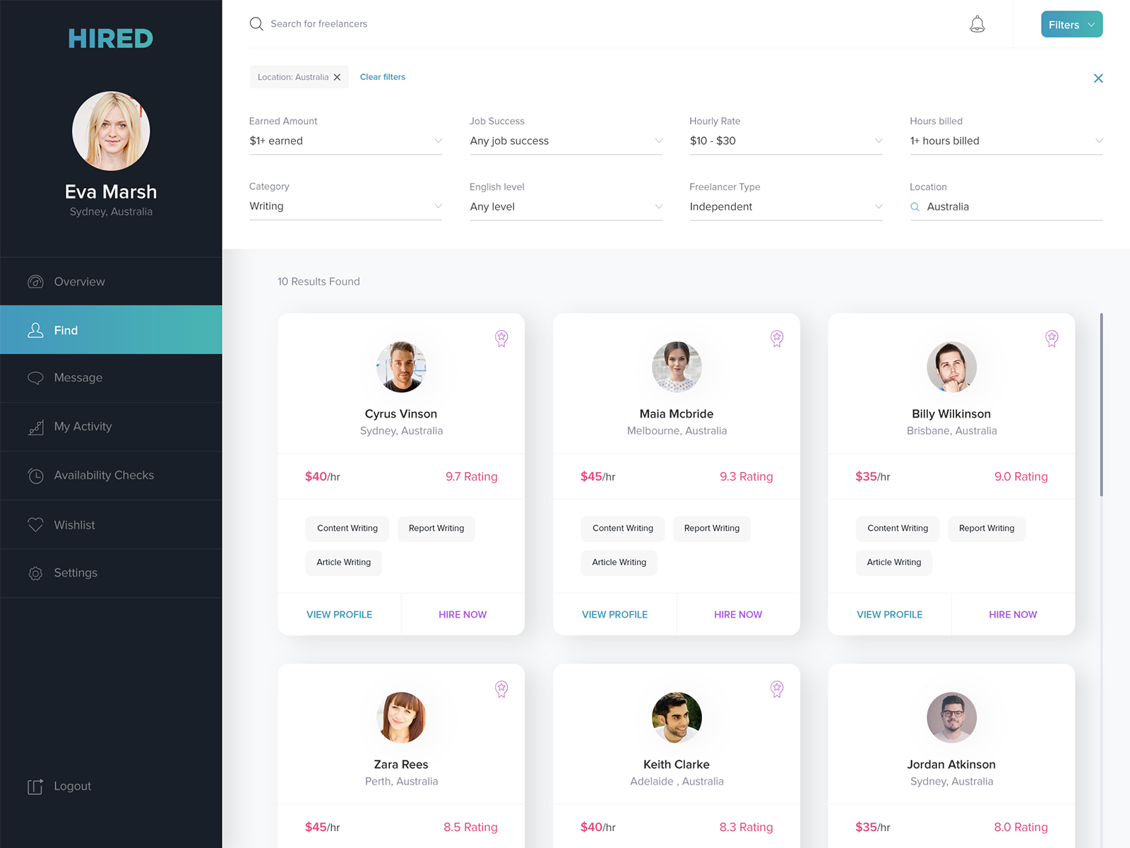 Freelance Finder Dashboard Design by Luke Peake for TIB Digital on Dribbble