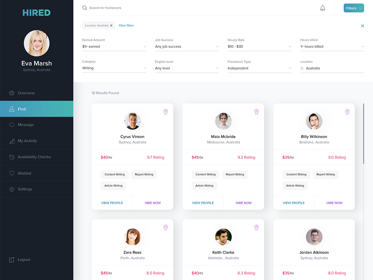 Freelance Finder Dashboard Design By Luke Peake For Tib Digital On Dribbble