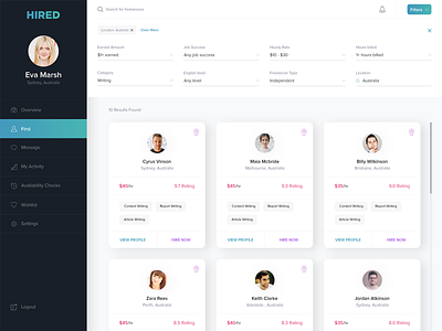 Freelance Finder Dashboard Design