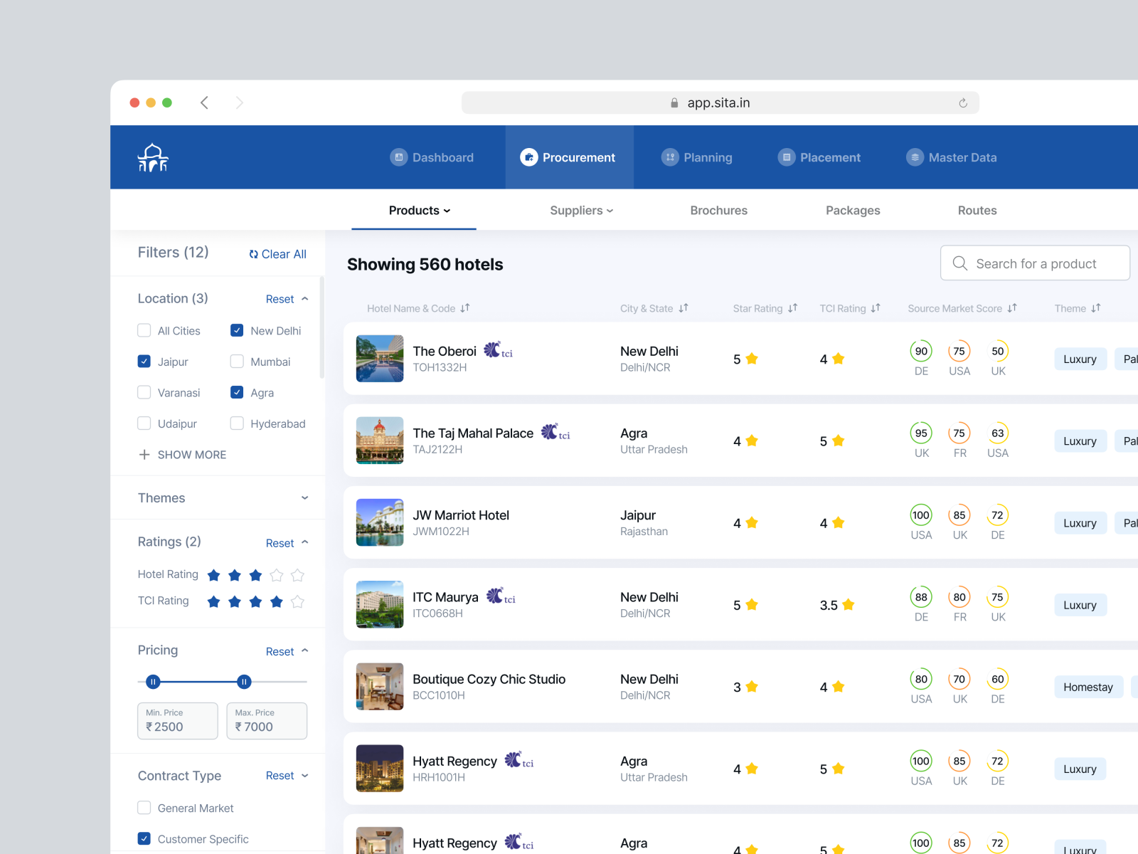Dashboard table interface by Abhishek Kalia 🪢 on Dribbble