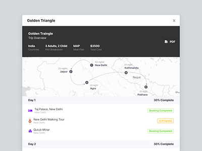 Itinerary builder popup modal interface cms dashboard data design system figma modal popup table ux