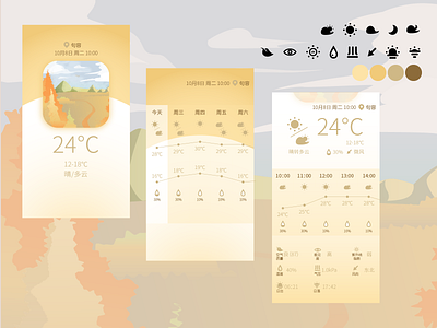 天气类应用概念设计