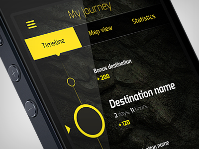 WarChest App Study app application ios iphone schurdak timeline tourism ui ux warchest
